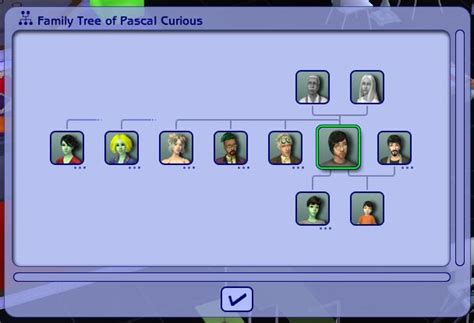 chloe sims family tree